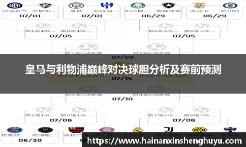 皇马与利物浦巅峰对决球胆分析及赛前预测